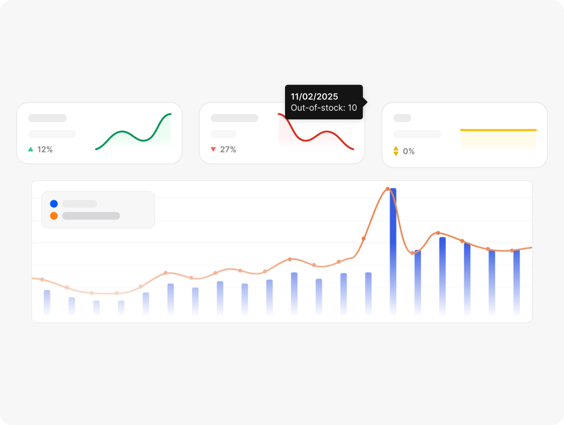 Empty Shelves Monitoring use case