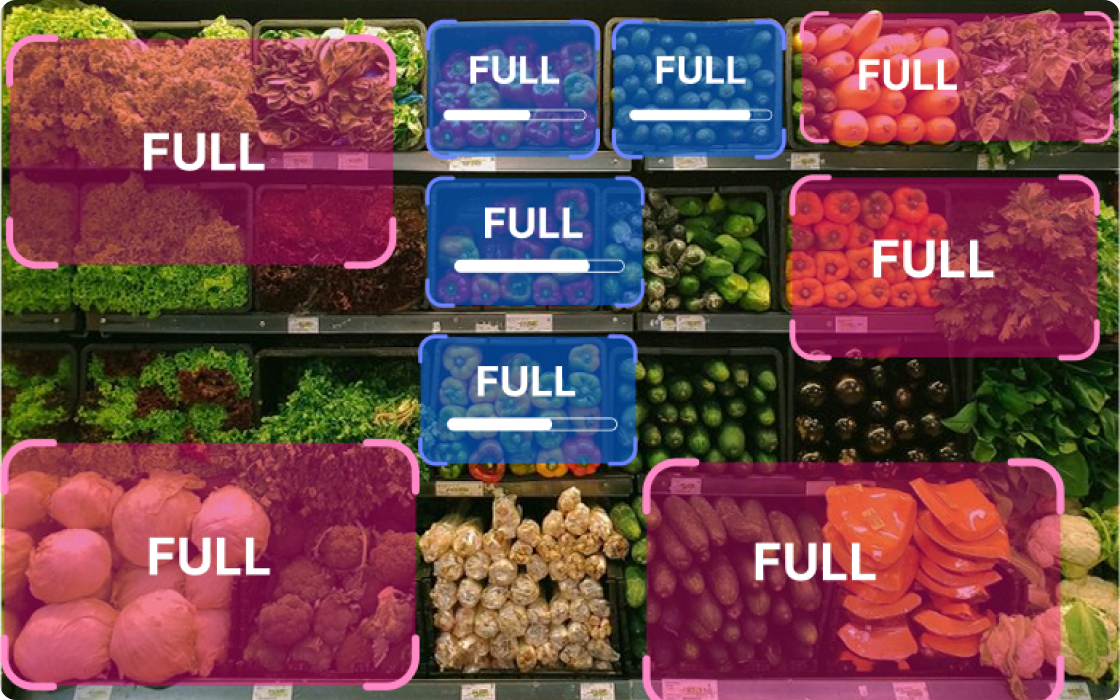 Empty Shelves solution 1