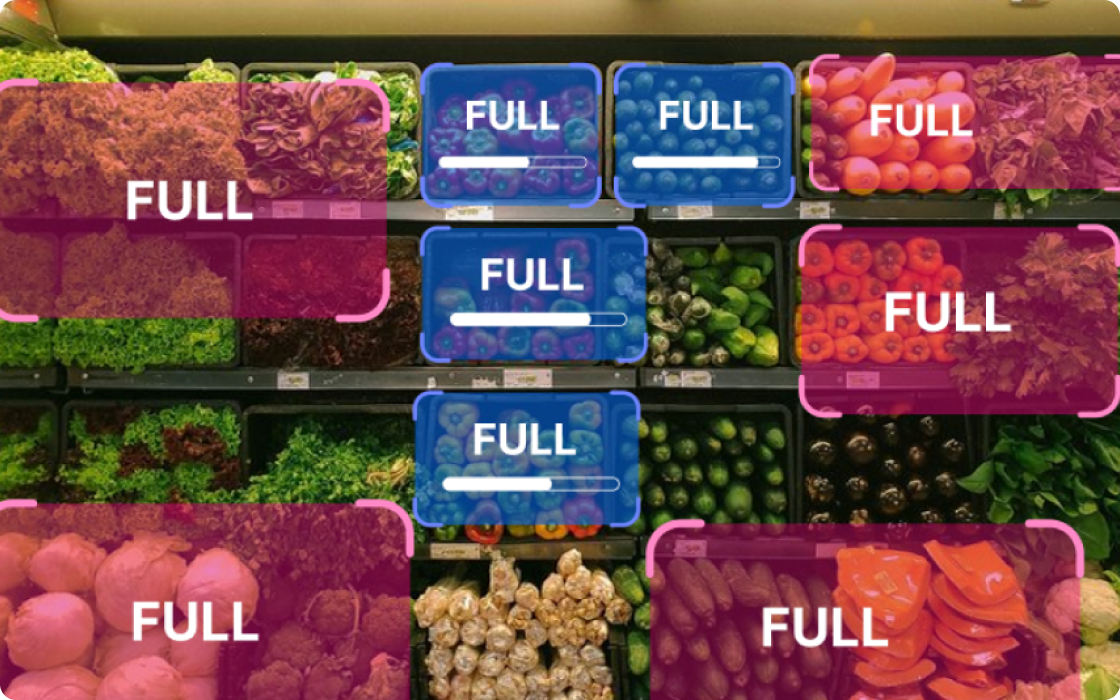 Empty Shelves solution 2