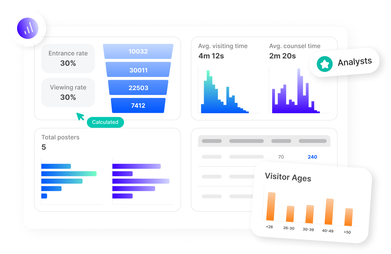 Customer Journey thumbnail