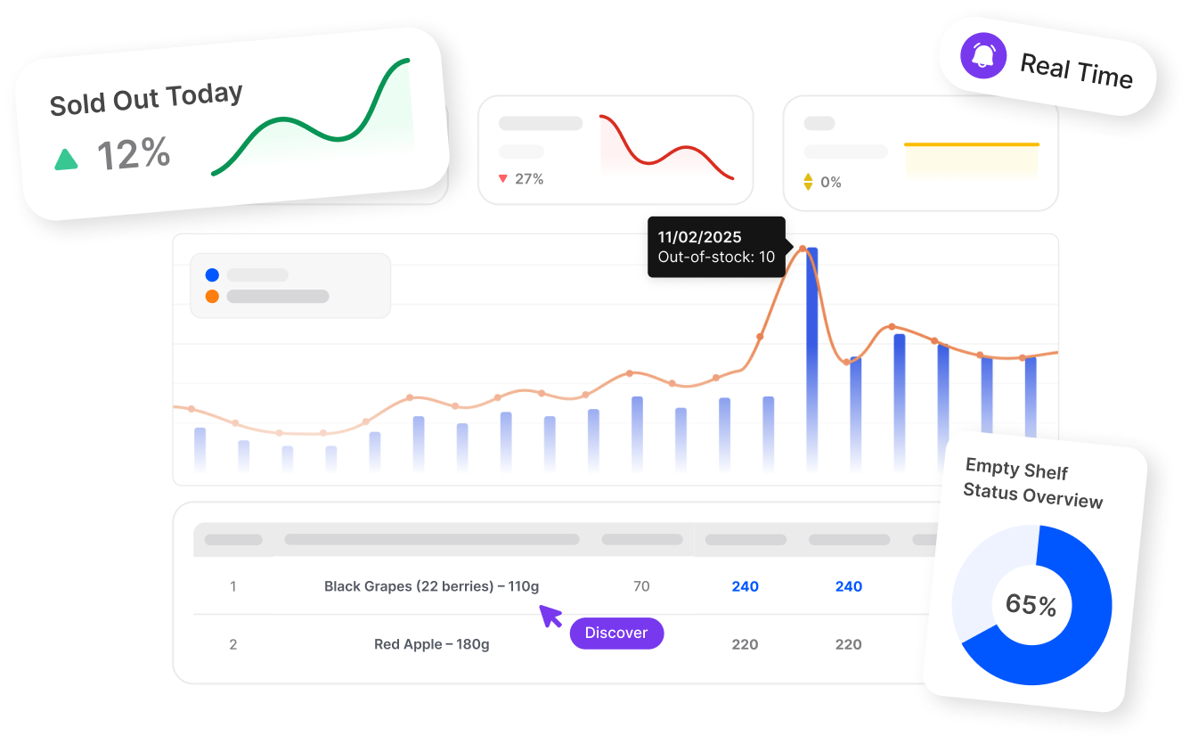 Empty Shelves thumbnail