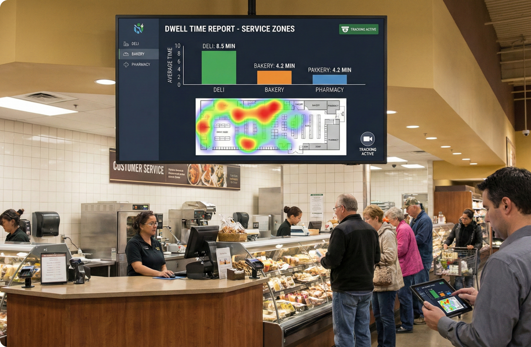 Service Waiting Time solution 1